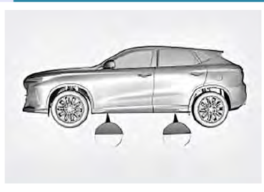 Схема передней и задней точек установки штатного домкрата Changan CS35 MAX.